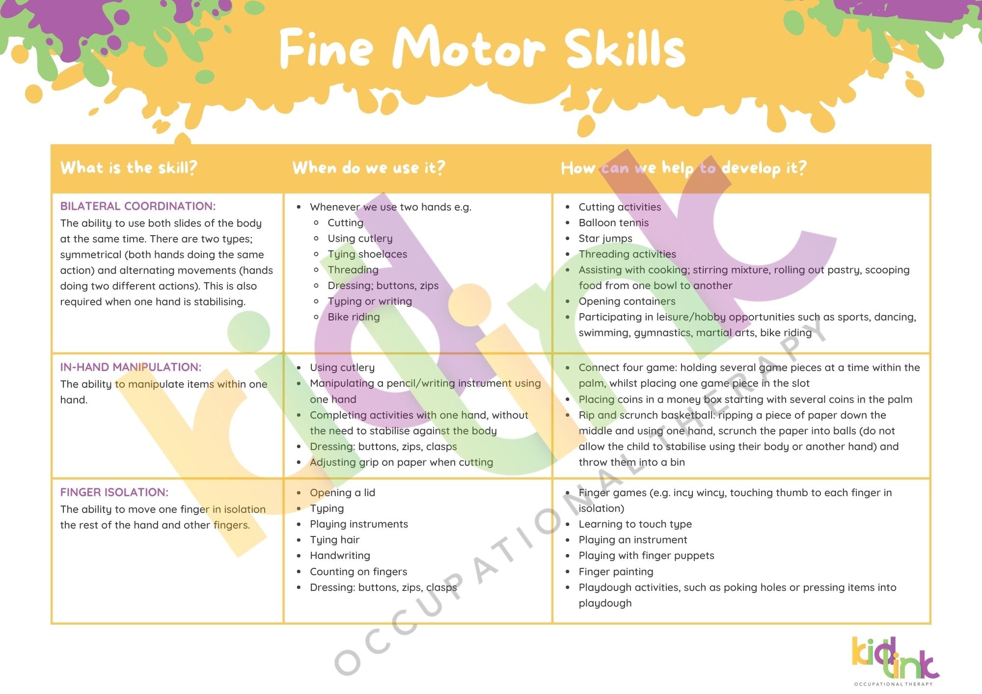 Fine Motor Skills - Digital Download For Occupational Therapists