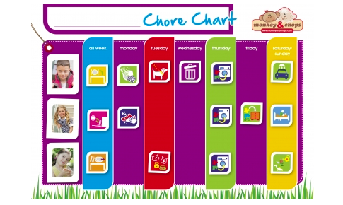 Chore Visual Chart